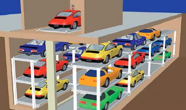 Automated Parking Systems Market 2034 Size, Share & Trends