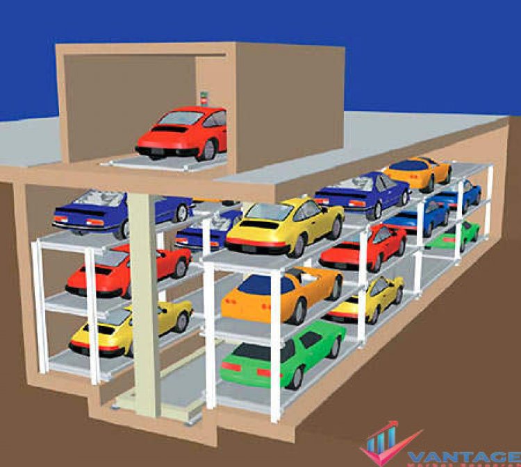 World’s Top 8 Companies in Automated Parking Systems Market