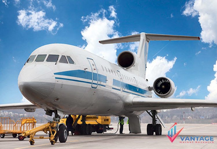Top 6 Companies in Aerospace Antimicrobial Coating Market