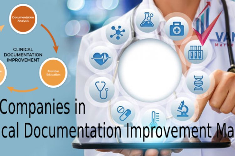 Top Companies In Clinical Documentation Improvement Market; In-depth ...