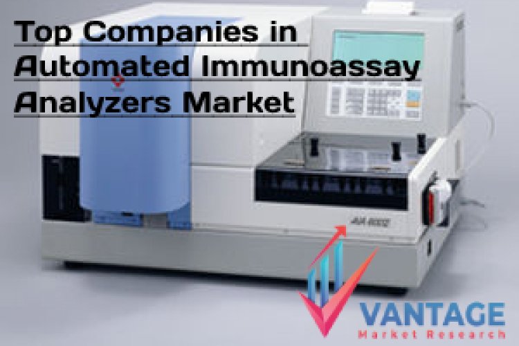 Top Companies in Automated Immunoassay Analyzers Market Research