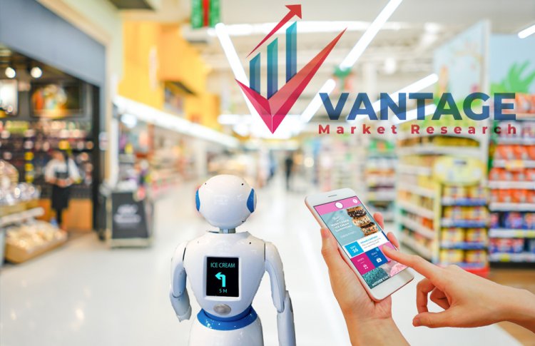 Top Companies in Artificial Intelligence in Retail Market; Focused on your Competitor to be a Winner