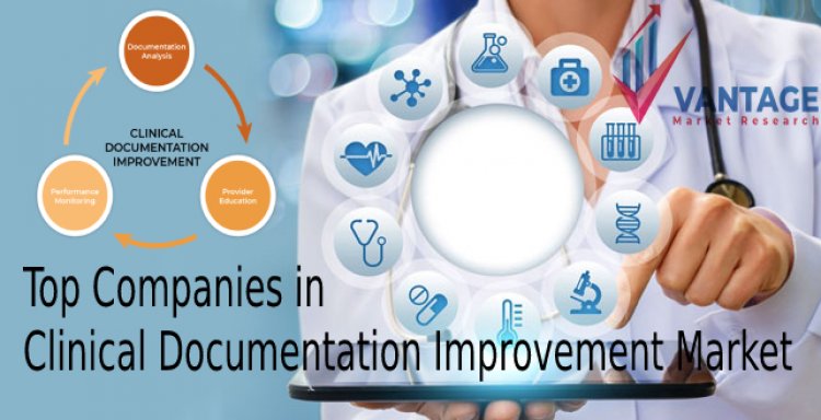 Top Companies in Clinical Documentation Improvement Market; In-depth Analysis Report by VMR