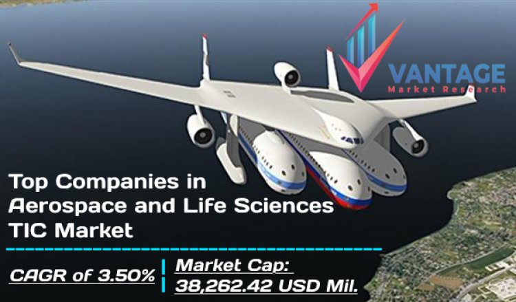 Top Companies in Aerospace and Life Sciences TIC Market In-depth Overview You Need to Read to Succeed