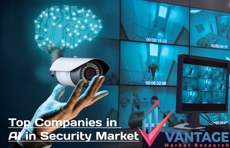 Top Companies in Artificial Intelligence in Security Market | Comprehensive Statistics and Analysis by VMR