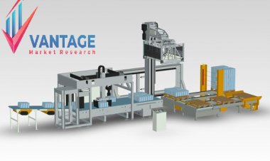 Top Companies in Automated Material Handling Equipment Market | Key players In-depth Analysis in One Click