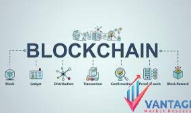 Top Companies in the Blockchain In Banking And Financial Services Market | Major Players Statistics and Historic Data by VMR