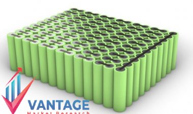 Top Companies in Lithium-Ion Battery Packs Market | Major Industry Players Statistics, Historic Data, Growth rate, by VMR