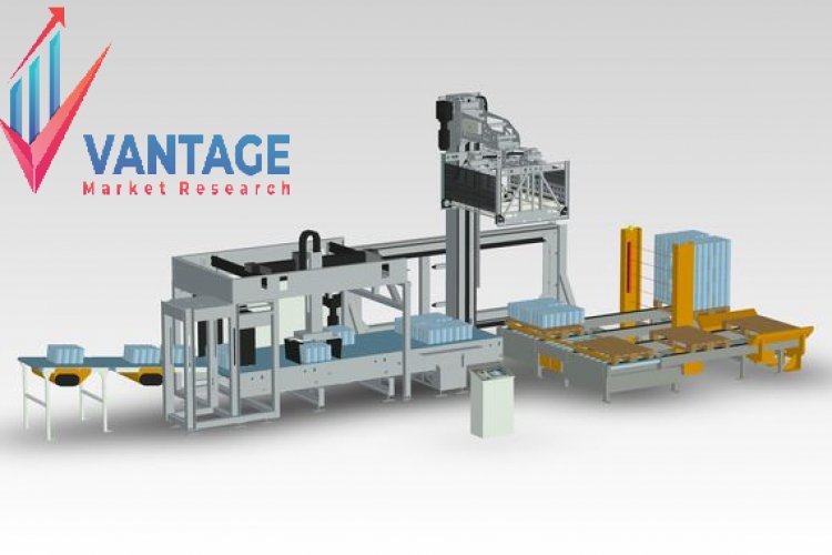 Top Companies in Automated Material Handling Equipment Market Key