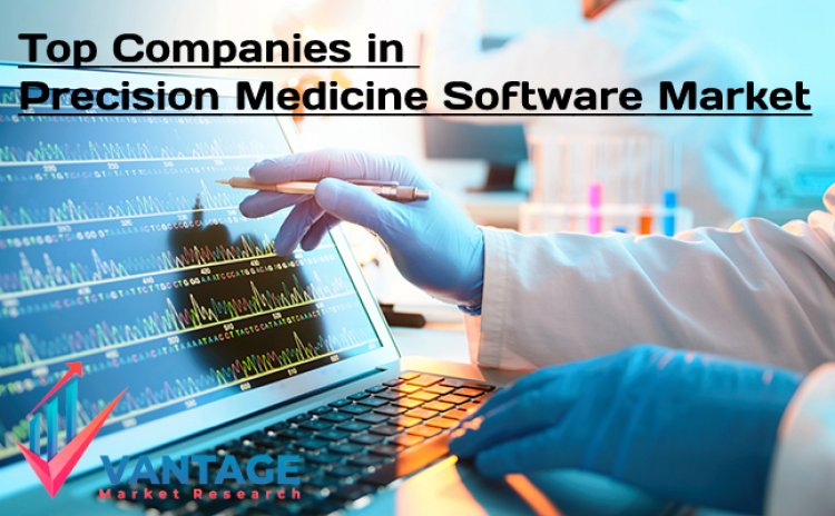 Top Companies in Precision Medicine Software Market | Strategies, In-depth analysis, Statistics by VMR