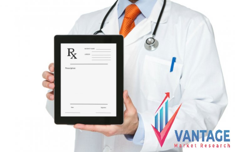 Top Companies in the Electronic/E Prescription Market | Leading Players over all Analysis and Strategies to Overcome by VMR