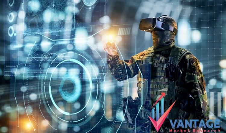 Top Companies in Artificial Intelligence in Military Market | Key Players Growth Rate, Historic Data by Vantage Market Research