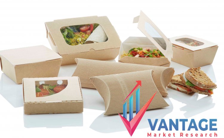 Top Companies in Fresh Food Packaging Market | Leading Players Growth Strategies, Historic Data by VMR