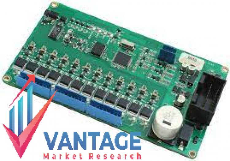 Top Companies in the Battery Management System Market | Leading Industry Players Study by VMR