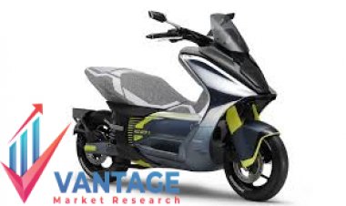 Top Companies in Electric Scooter Market | Leading Industry Players Historic data, Growth rate, Market Overview by VMR