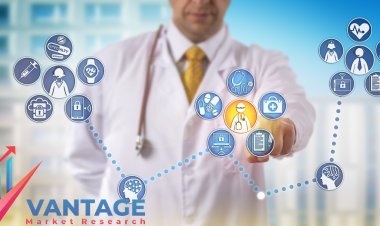 Top Companies in Patient Engagement Solutions Market | Major Industry Players In-depth Data Analysis
