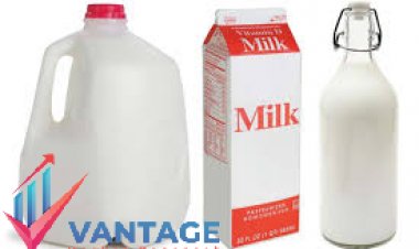Top Companies in Milk Packaging Market | Major Players of Industry Comprehensive Report with In-depth Analysis