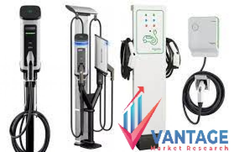 Top Companies in Electric Vehicle Supply Equipment Market | Comprehensive Study with Major Players Growth rate, Past data by VMR