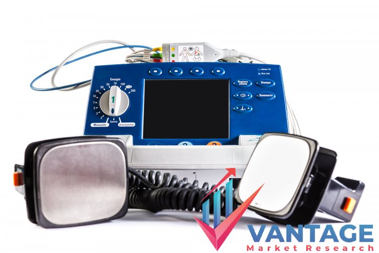Top Companies in Defibrillators Market | Major players Past data, Growth rate, Regional analysis by VMR