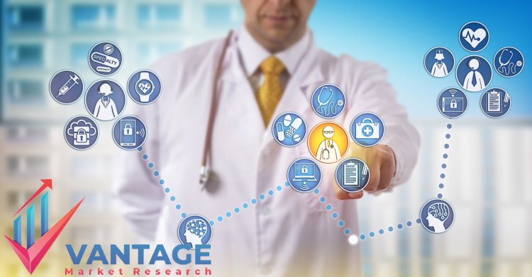 Top Companies in Patient Engagement Solutions Market | Major Industry Players In-depth Data Analysis