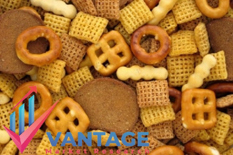 Top Companies in Food Texture Market | Leading of Industry In-depth Analysis, Examples Growth, Size and Share by VMR