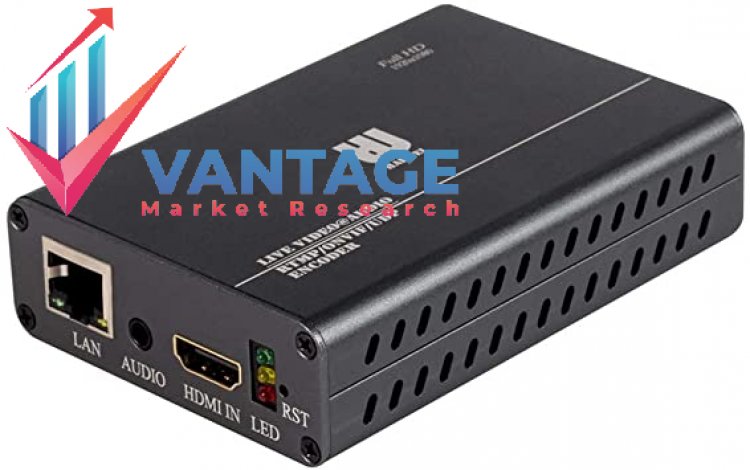 Top Companies in Pay TV Video Encoder Market | Leading Players of Industry Growth Analysis by Vantage Market Research