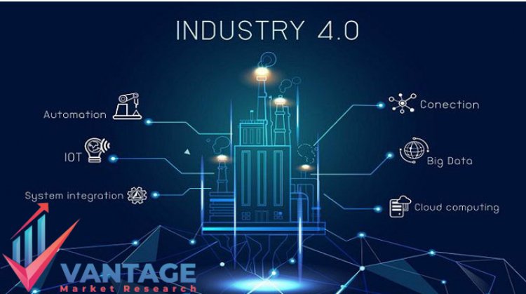 Top Companies in Industry 4.0 Market | Leading Industry Players In-depth Analysis Research Report by Vantage Market Research