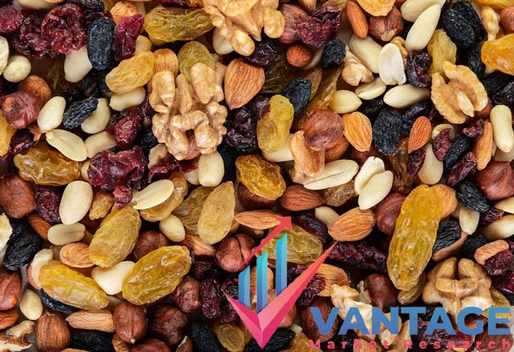 Top Companies in Dry Fruit Market | Major Players of Industry Growth Rate, Historic data In-depth Analysis by VMR