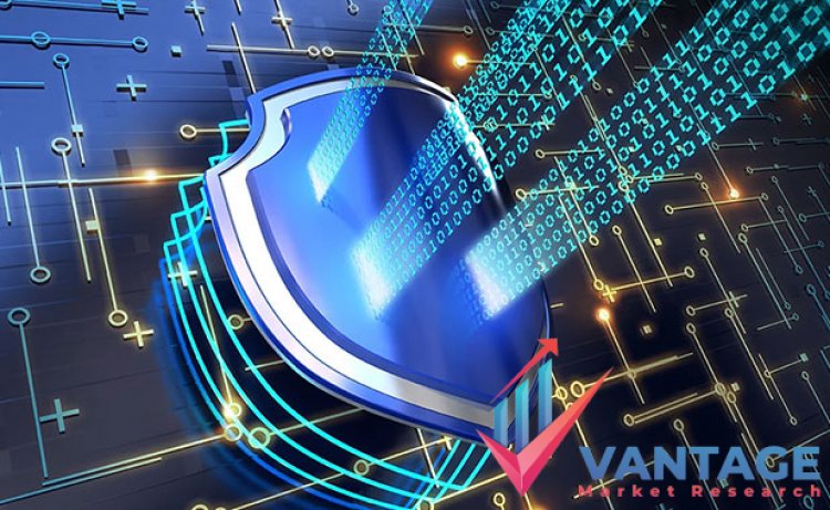 Top Companies in Web Application Firewall Market | WAF Industry Leading Players Growth Analysis by Vantage Market Research