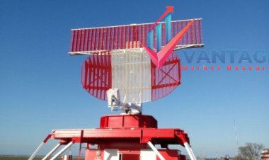 Top Companies in Surveillance Radars Market | Industry Leading Players Exclusive Report by Vantage Market Research