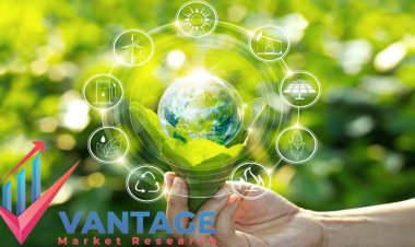 Top Companies in Green Technology and Sustainability Market | Top Players of Green Technology Market Analysis, Growth, Size | GE, Microsoft, Sensus | Vantage Market Research