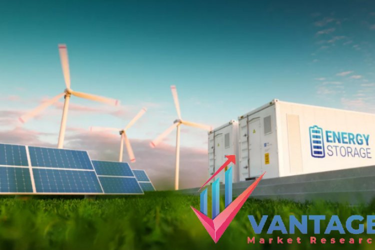 Top Companies in Advanced Energy Storage Systems Market Industry Top