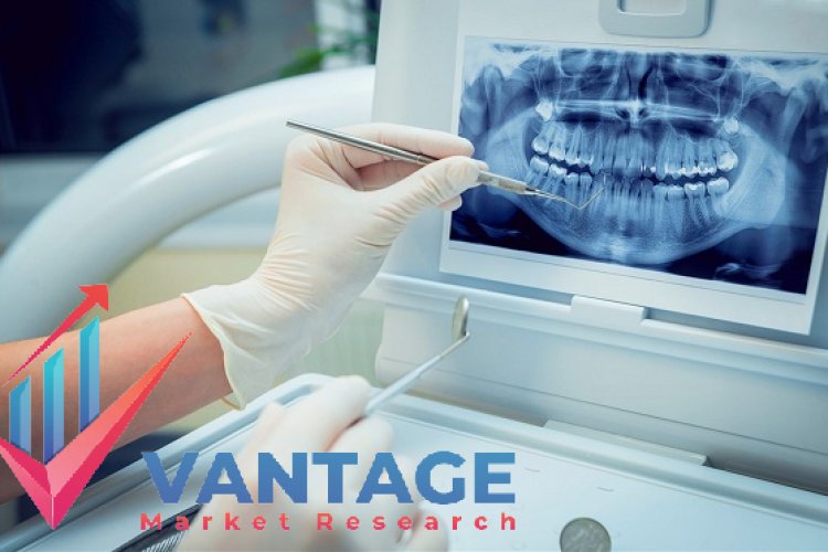 Top Companies in Dental Imaging Market Industry Top Key Players