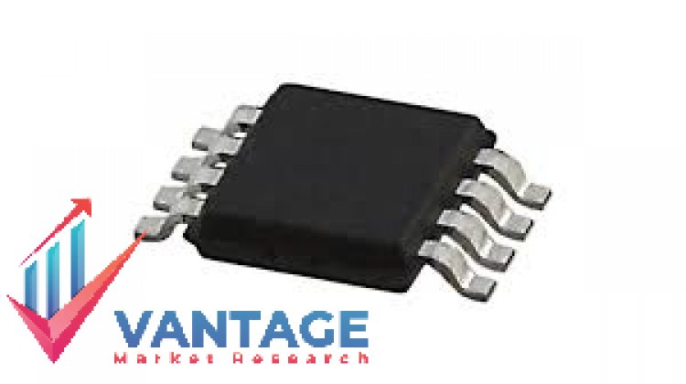 Top Companies in Programmable Oscillator Market | Top Key Players of Programmable Oscillator Industry In-depth Analysis by Vantage market research