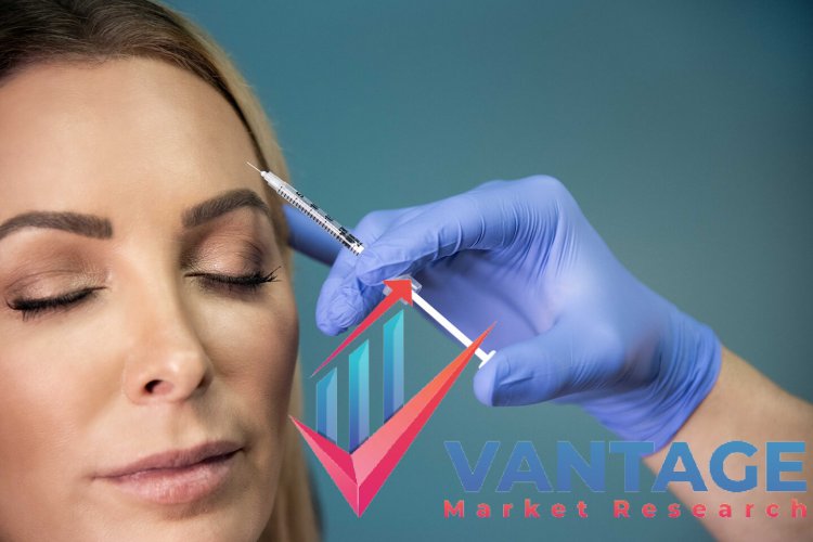 Top Companies in Aesthetic Medicine Market | Top Players of Industry Growth Analysis, Loopholes and Strategies by Vantage Market Research