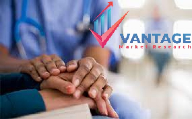 Top Companies in Care Management Solutions Market | Industry Major Players In-depth Comprehensive Research Report | Vantage Market Research