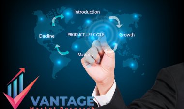 Top Companies in Product Lifecycle Management Market | Top Industry Players Competitor Analysis, Market Outlook, Sales Volume by Vantage Market Research