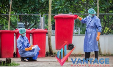 Top Companies in Medical Waste Management Market | Major Players Comprehensive Research Report | Size, Share, Historic data, In-depth Analysis