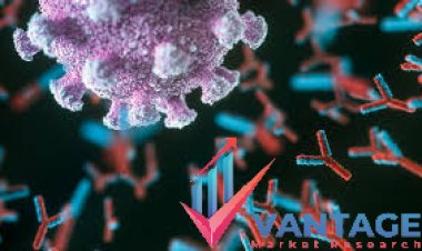 Top Companies in Monoclonal Antibodies Market | Industry Top Companies In-depth Analysis by Vantage Market Research