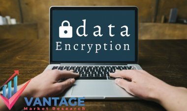 Top Companies in Banking Encryption Software Market | Top Key Players Revenue, Statistics, Past and Future data Analysis | Vantage Market Research