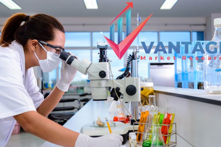 Top Companies in Clinical Laboratory Services Market Major Players of