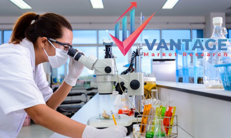 Top Companies in Clinical Laboratory Services Market | Major Players of Industry Comprehensive Research Report | Vantage Market Research | Siemens, Quest Diagnostics, Abbott Laboratories