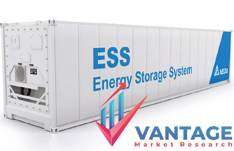 Top Companies in Energy Storage System Market | Top Players Competitor Analysis, Company Market Share, Revenue by Vantage Market Research