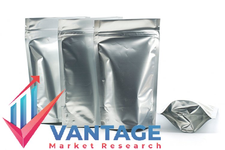Top Companies in Aluminum Foil Packaging Market | Top Key Players of Industry Comprehensive Research Report by Vantage Market Research | Statistics, Sales volume, Market Overview