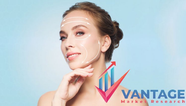 Top Companies in Anti Aging Market | Top Key Players In-depth Research Report by Vantage Market Research | Past Data, Price Analysis, Company Market Share, Competitor Analysis