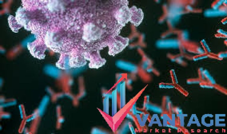 Top Companies in Monoclonal Antibodies Market | Industry Top Companies In-depth Analysis by Vantage Market Research