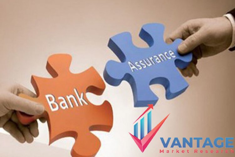 Top Companies in Bancassurance Market | Top Key Players Statistics, Revenue, Past and Future data Analysis | Vantage Market Research