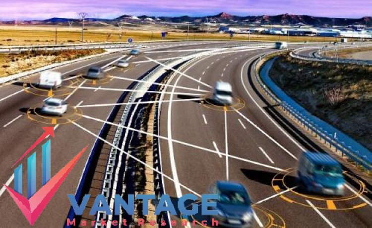 Top Companies in Intelligent Transportation System Market | Key Players Growth rate, Market Forecast, Market Future Data, Company Market Share | Vantage Market Research