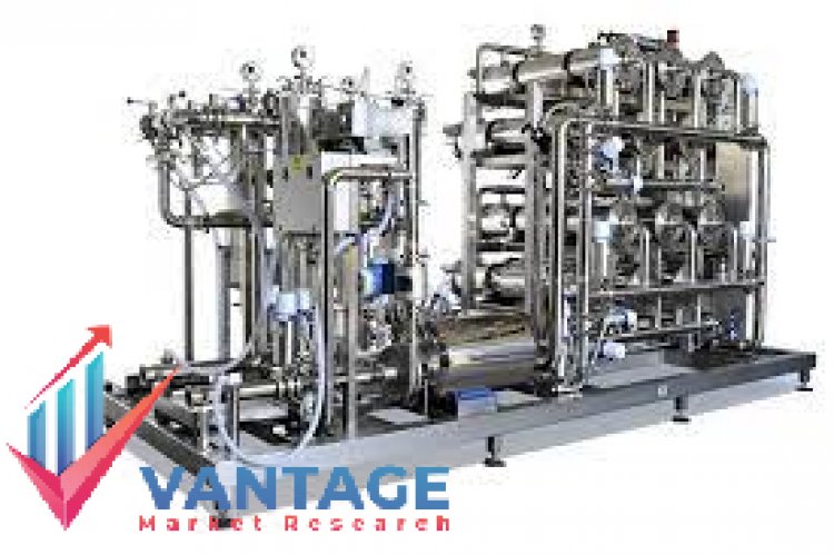Top Companies in Pharmaceutical Filtration Market | Top Companies in Pharmaceutical Filtration Industry In-depth Growth Analysis, Size & Share, Revenue | Vantage Market Research