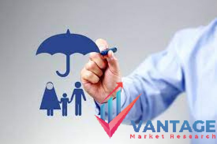 Top Companies in Takaful Insurance Market | Industry Key Players Growth Analysis, Historical data, Future Scope, Revenue | Exclusive Report by Vantage Market Research